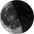 Fase de la luna