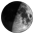 Fase de la luna