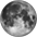 Fase de la luna